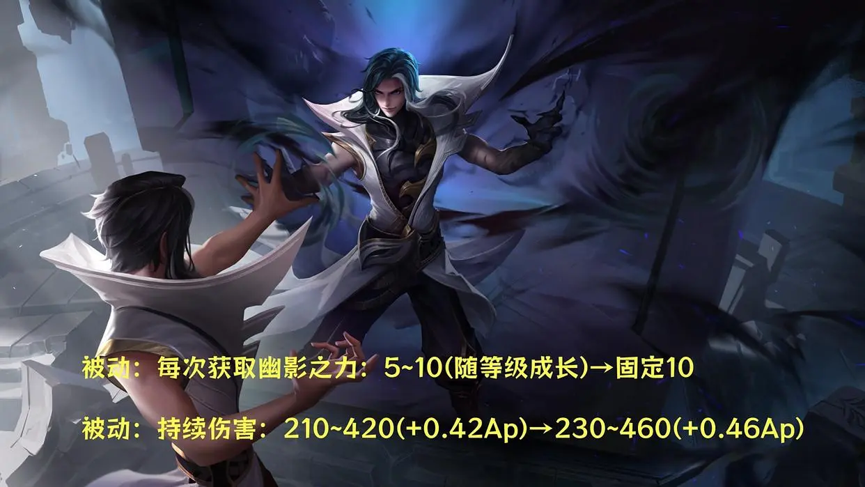 其实后期的 其实后期的