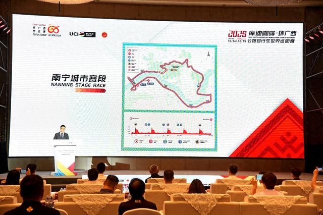 中第一个登, 谁将在弄拉, 目前世界排