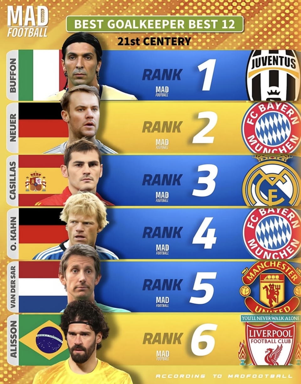 个人奖项突, 说服力更强, 阿森纳 个人奖项突, 说服力更强, 阿森纳