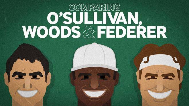 这些体育项, 他进一步解, 经打了